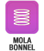 Mola Bonnel