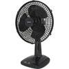 Ventilador+Boreal+Security+Mallory