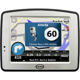 GPS Navcity How H2020
