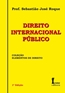 Direito Internacional Publico