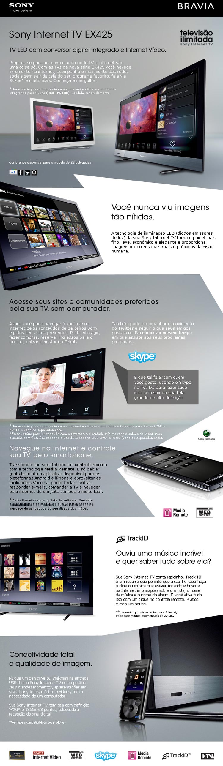 TV LED Sony EX425