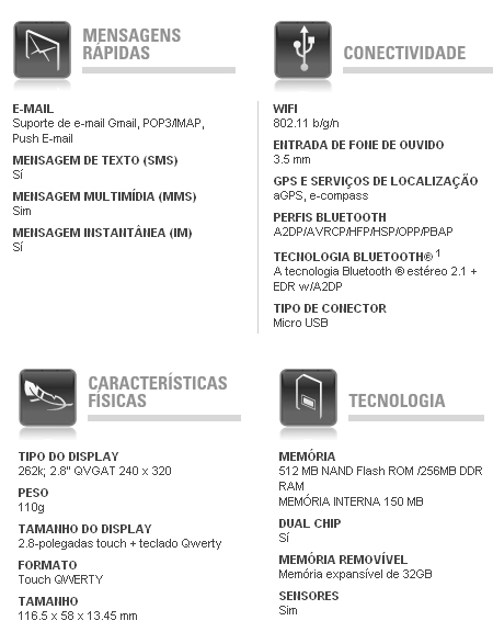 Motorola