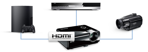 Benq