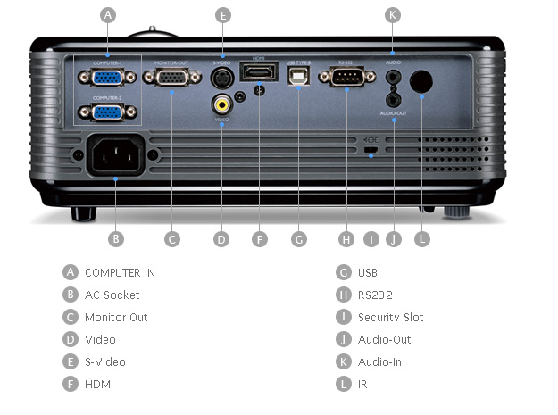 Benq